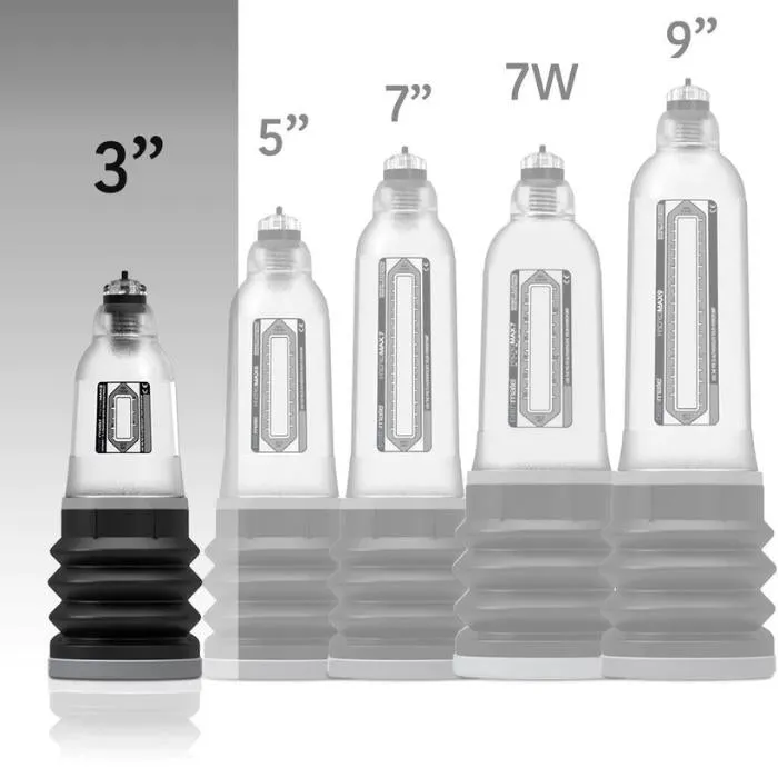 Male Sex Toys Bathmate Bathmate Hydromax 3 Penis Pump